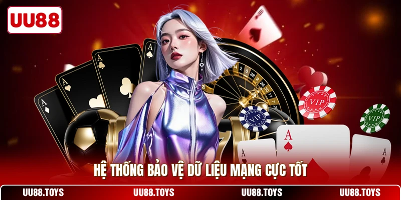 Hệ thống bảo vệ dữ liệu mạng cực tốt