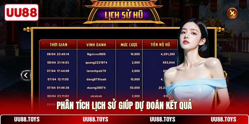 Phân tích lịch sử giúp dự đoán kết quả